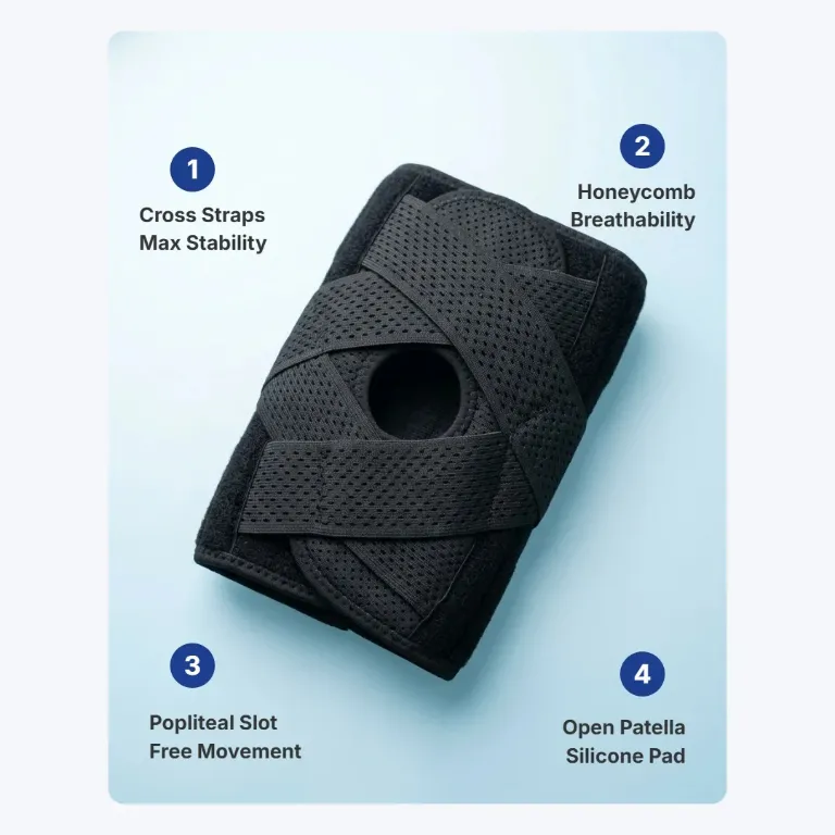 7 Ways to Check Knee Pad Quality Before Bulk Purchasing